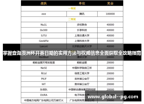 掌握查询澳洲杯开赛日期的实用方法与权威信息全面获取全攻略指南